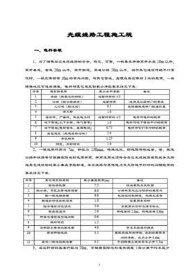 从规范到实践 解读《通信光缆线路施工规范（2014年修订版）》中的线路安装要求